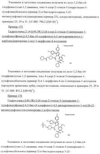 Цис-2,4,5-триарилимидазолины и их применение в качестве противораковых лекарственных средств (патент 2411238)