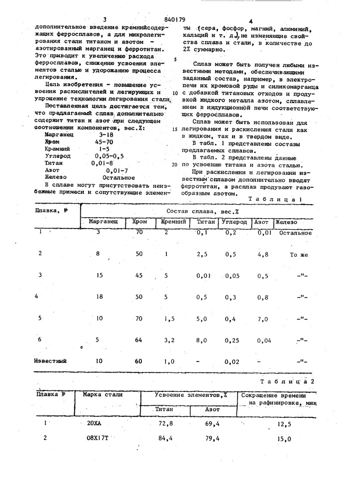 Сплав для раскисления и легированиястали (патент 840179)