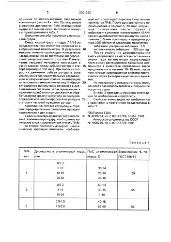 Состав для покрытия с металлическим эффектом (патент 2001932)