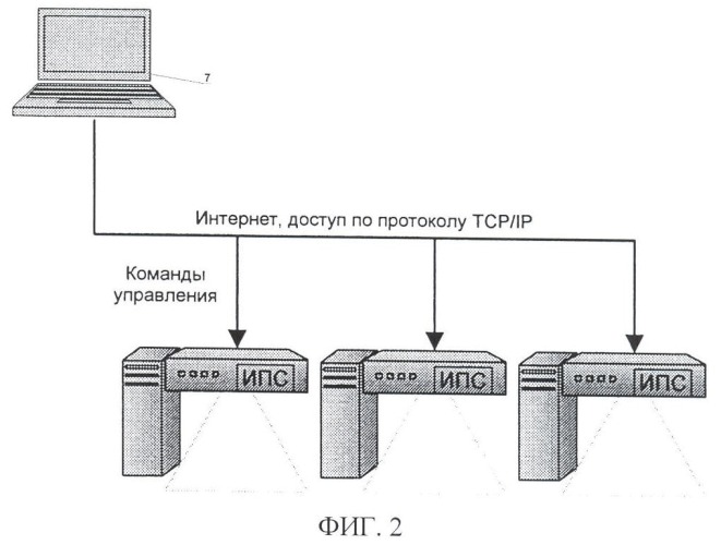 Интерактивная проекционная система предоставления информации (патент 2371781)