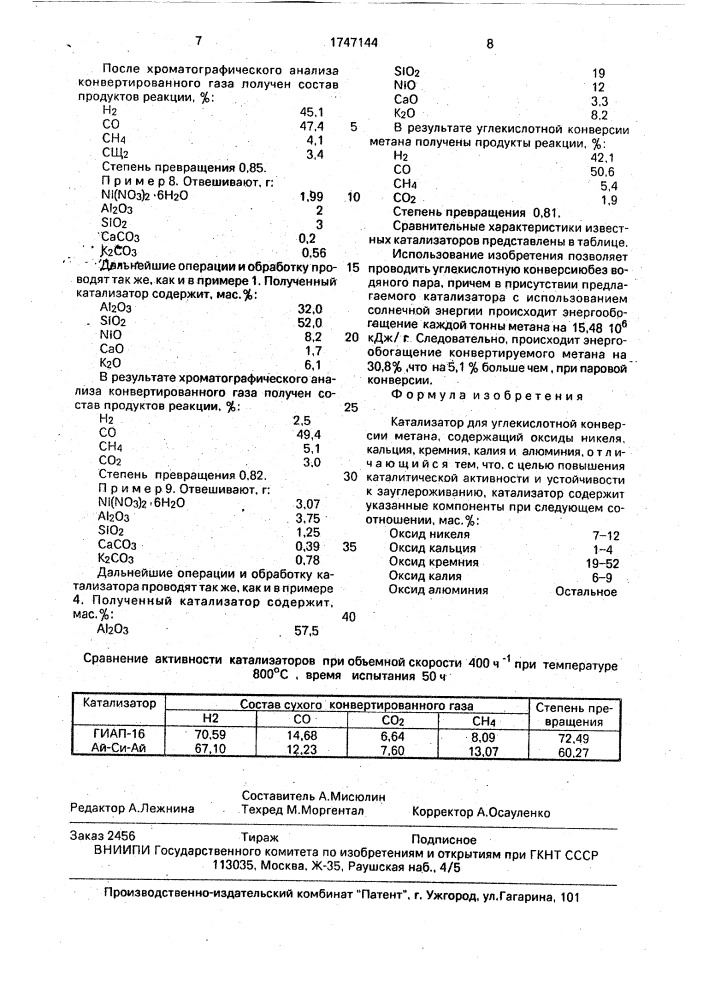 Катализатор для углекислотной конверсии метана (патент 1747144)