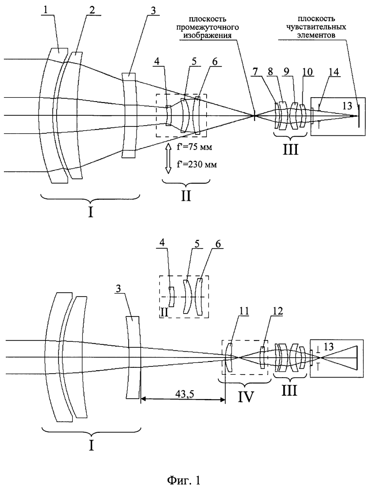 Оптическая система тепловизионного прибора с двумя полями зрения (патент 2646401)