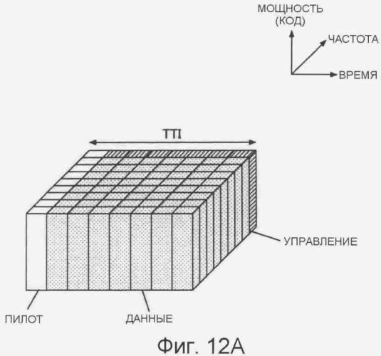 Устройство и способ передачи сигнала по каналу нисходящей связи (патент 2405258)