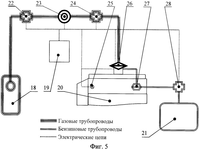 Устройство для подачи газообразного топлива в двигатель внутреннего сгорания с регулятором соотношения расходов газа и воздуха (патент 2375602)