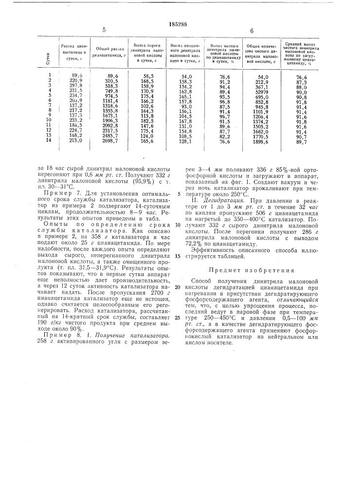 Способ получения динитрила малоновой кислоты (патент 185288)