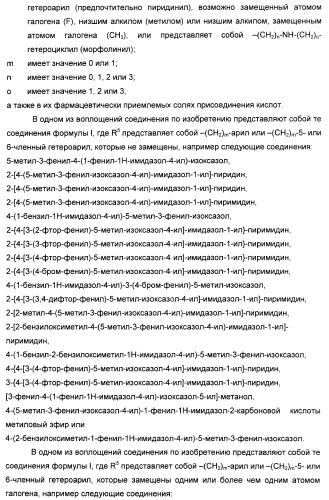 Производные арил-изоксазол-4-ил-имидазола (патент 2425045)