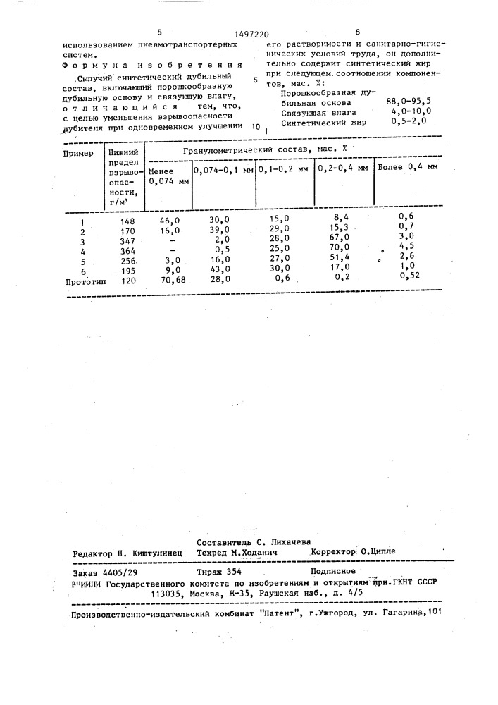 Сыпучий синтетический дубильный состав (патент 1497220)