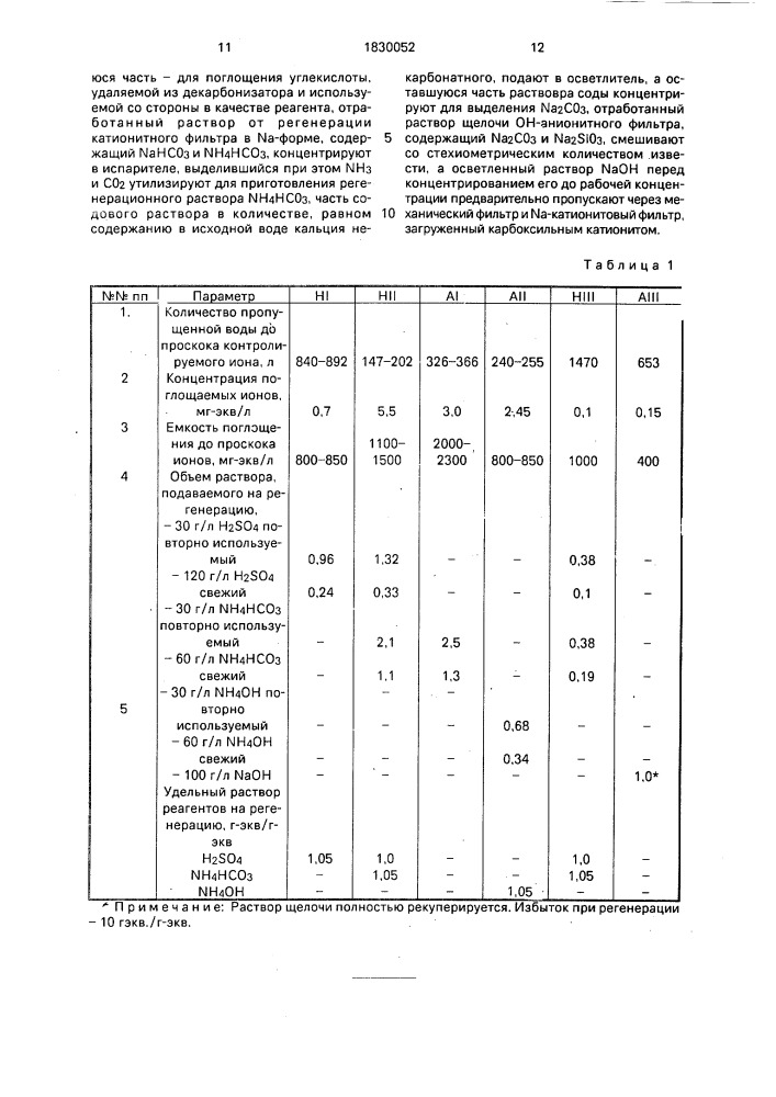 Способ водоподготовки (патент 1830052)