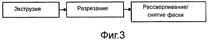 Способ формирования зажимного кольца и зажимное кольцо (патент 2462650)