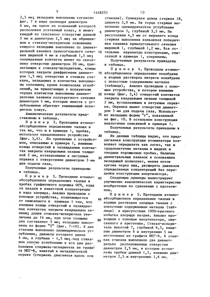Тигельный электротермический атомизатор для атомно- абсорбционного и эмиссионного анализа (патент 1448251)