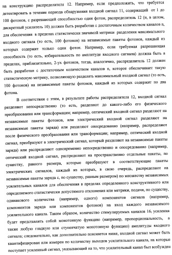 Детектирование сигналов с высокой разрешающей способностью и высокой чувствительностью (патент 2316897)