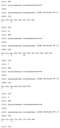 Антитела к a -пептиду и их применение (патент 2341533)