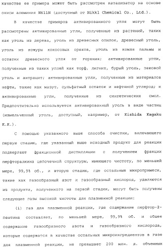 Газ для плазменной реакции, способ его получения, способ изготовления электрической или электронной детали, способ получения тонкой фторуглеродной пленки и способ озоления (патент 2310948)