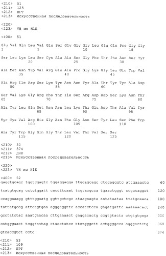 Pscaxcd3, cd19xcd3, c-metxcd3, эндосиалинxcd3, epcamxcd3, igf-1rxcd3 или fap-альфаxcd3 биспецифическое одноцепочечное антитело с межвидовой специфичностью (патент 2547600)