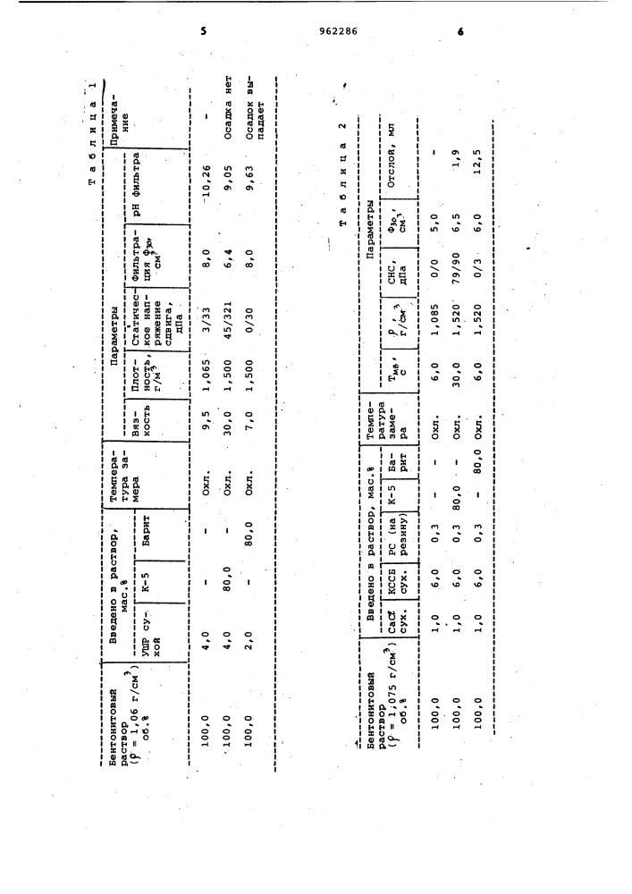 Способ обработки буровых растворов (патент 962286)
