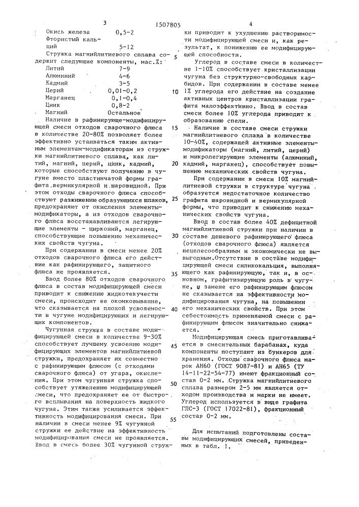 Модифицирующая смесь (патент 1507805)