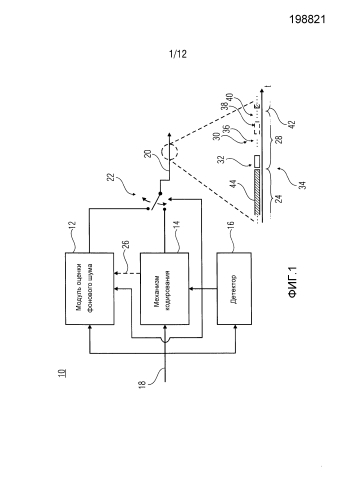 Аудиокодек, использующий синтез шума в течение неактивной фазы (патент 2586838)