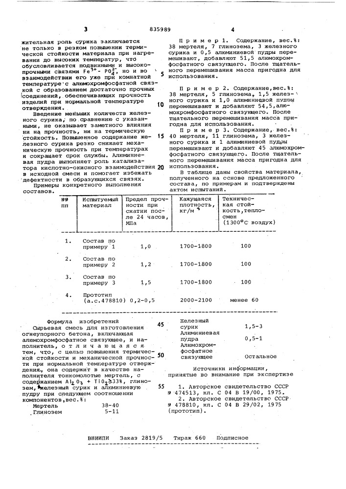 Сырьевая смесь для изготовленияогнеупорного бетона (патент 835989)