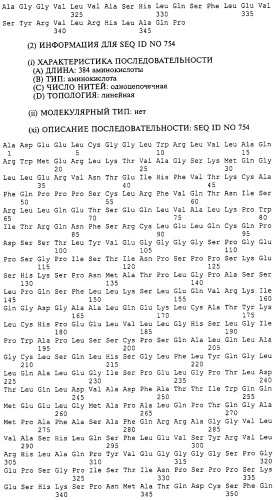 Гемопоэтический белок (варианты), последовательность днк, способ получения гемопоэтического белка, способ селективной экспансии кроветворных клеток, способ продуцирования дендритных клеток, способ стимуляции продуцирования кроветворных клеток у пациента, фармацевтическая композиция, способ лечения (патент 2245887)