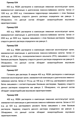 Композиция интенсивного подсластителя с жирной кислотой и подслащенные ею композиции (патент 2417032)