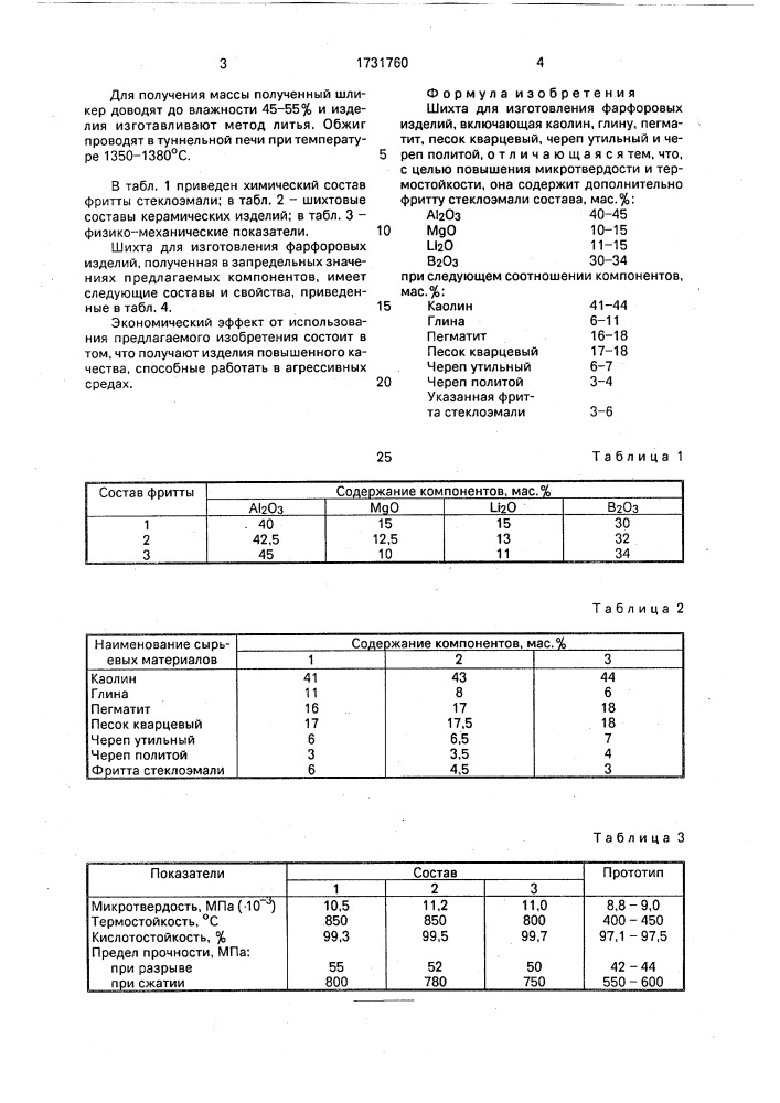 Шихта для изготовления фарфоровых изделий (патент 1731760)