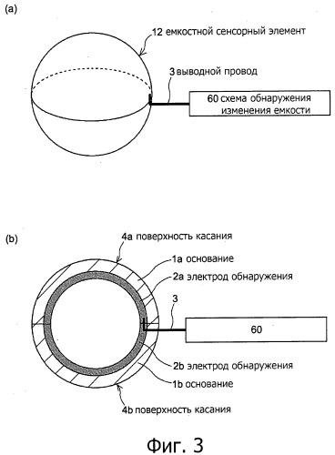 Емкостный сенсорный элемент, способ его изготовления и емкостное устройство обнаружения прикосновения (патент 2498390)