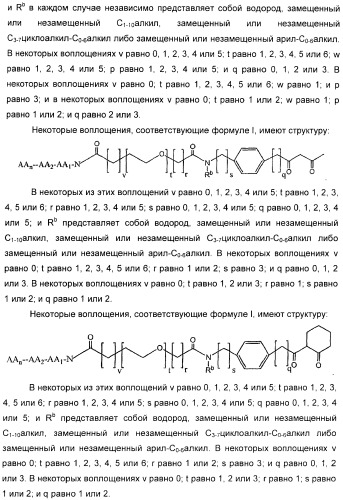 Антиангиогенные соединения (патент 2418003)