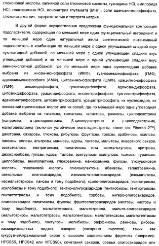 Композиция интенсивного подсластителя с витамином и подслащенные ею композиции (патент 2415609)