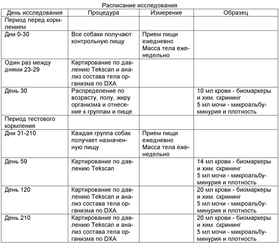 Способы и композиции для профилактики и лечения воспалительного заболевания (патент 2416399)
