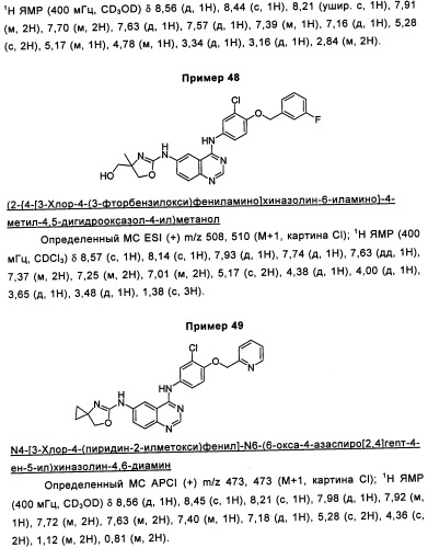 Аналоги хиназолина в качестве ингибиторов рецепторных тирозинкиназ (патент 2350605)