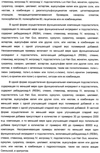 Интенсивный подсластитель для регулирования веса и подслащенные им композиции (патент 2428050)