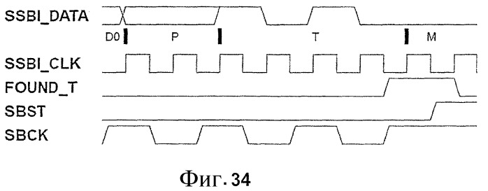 Совместимость однопроводной и трехпроводной шин (патент 2352980)