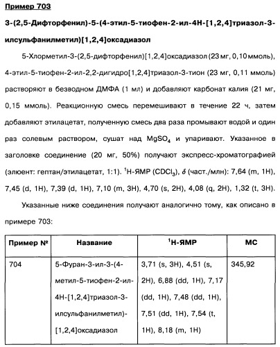 [1,2,4]оксадиазолы (варианты), способ их получения, фармацевтическая композиция и способ ингибирования активации метаботропных глютаматных рецепторов-5 (патент 2352568)