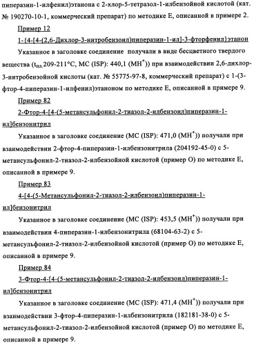 Производные 1-бензоилпиперазина в качестве ингибиторов поглощения глицина для лечения психозов (патент 2355683)