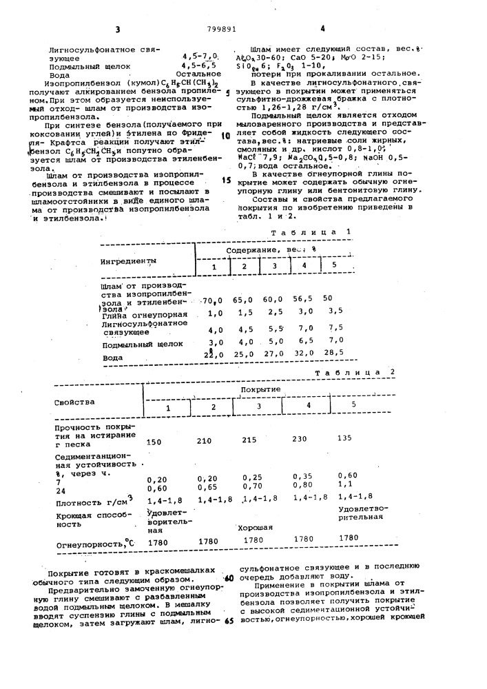 Противопригарное покрытие длялитейных форм и стержней (патент 799891)