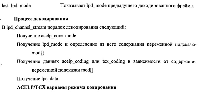 Переключаемая аудио кодирующая/декодирующая схема с мультиразрешением (патент 2520402)