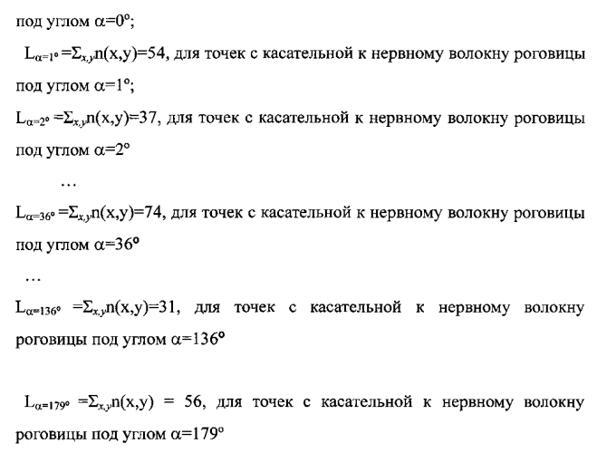 Способ диагностики диабетической полинейропатии (патент 2565467)