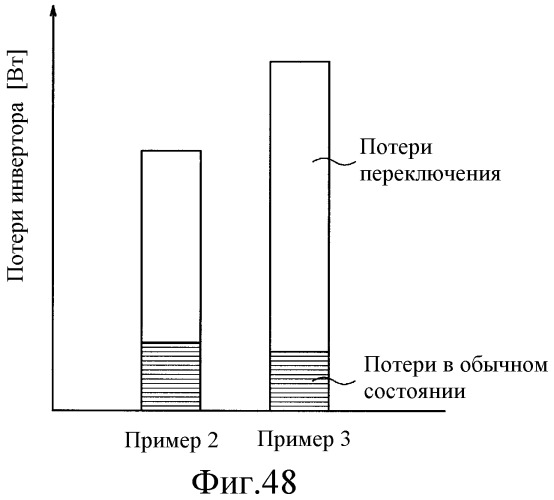 Устройство бесконтактной подачи электричества (патент 2487452)