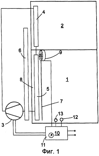 Холодильник с регулируемым удалением влаги (патент 2250424)