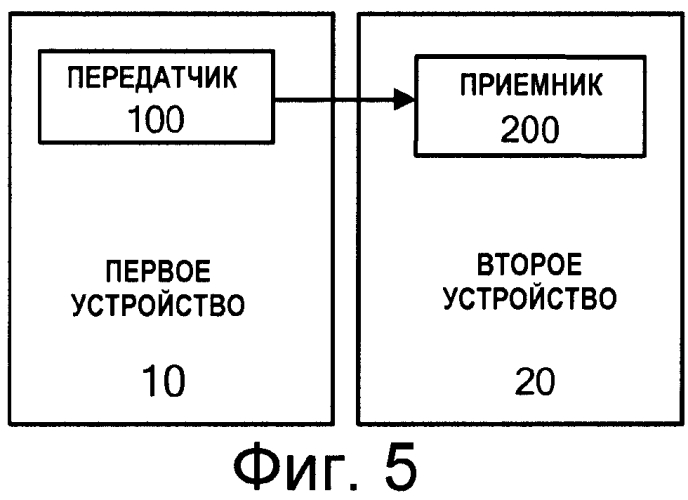Способ и устройство для предварительно закодированного опорного сигнала физического канала управления нисходящей линии связи и для слепого декодирования (патент 2573643)