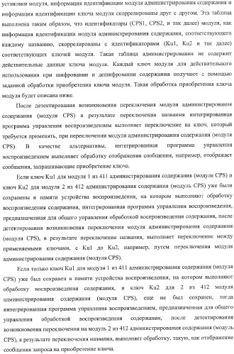 Устройство обработки информации, носитель записи информации, способ обработки информации и компьютерная программа (патент 2376628)