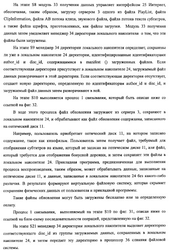 Устройство воспроизведения, способ воспроизведения, программа, носитель данных программы, система поставки данных, структура данных и способ изготовления носителя записи (патент 2414013)