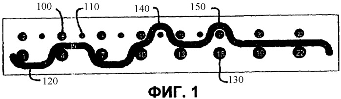 Многослойная сетка для бумагоделательной машины с углублениями, образованными разностью уровней, по меньшей мере, двух нитей уточной пряжи верхнего слоя (патент 2349694)