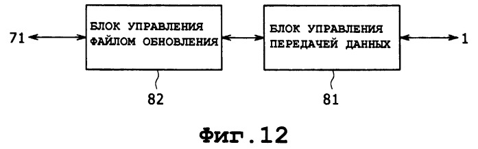 Система предоставления информации, устройство воспроизведения, способ воспроизведения, устройство предоставления информации, способ предоставления информации (патент 2394288)