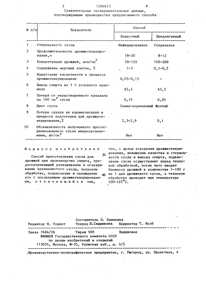 Способ приготовления сусла для дрожжей при производстве спирта (патент 1286623)