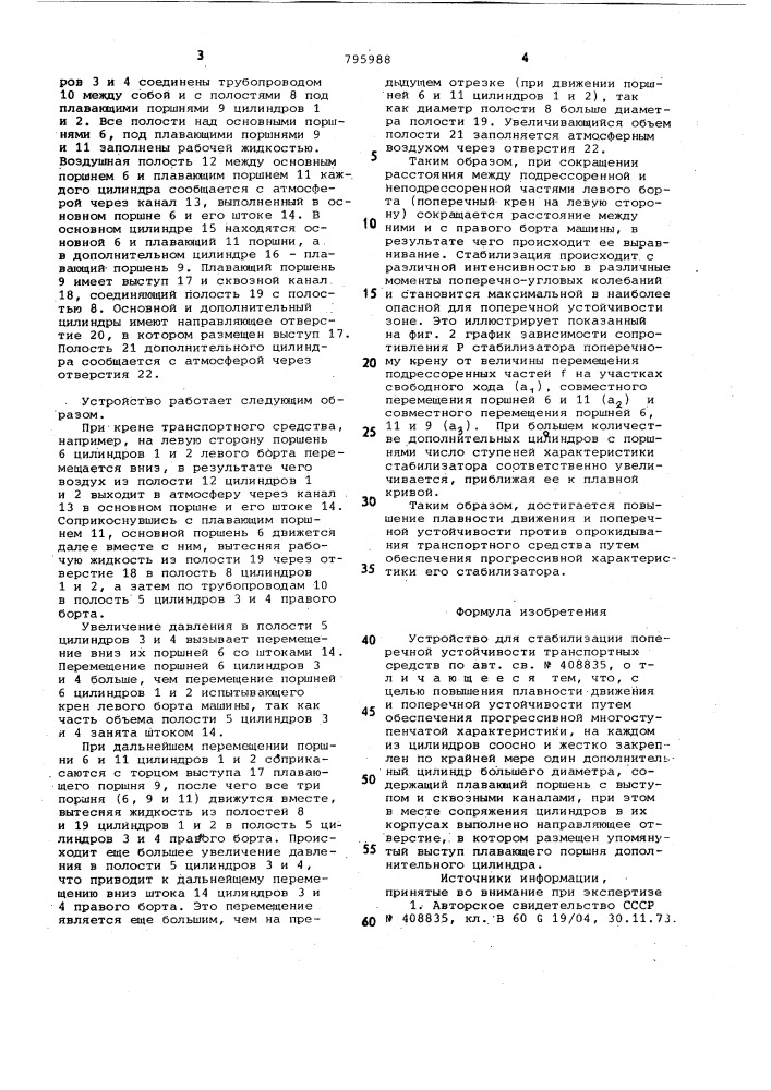 Устройство для стабилизации попереч-ной устойчивости транспортных средств (патент 795988)