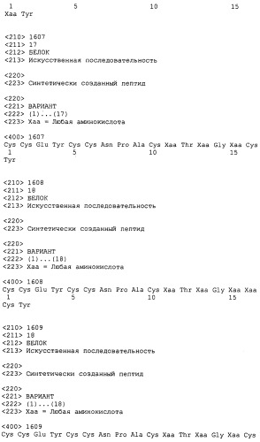 Полипептид для увеличения активности рецептора гуанилатциклазы, фармацевтическая композиция, способ лечения желудочно-кишечного расстройства у пациента, способ повышения активности рецептора гуанилатциклазы у пациента, способ лечения висцеральной боли, способ получения полипептида (варианты), изолированная молекула нуклеиновой кислоты, бактериальный вектор экспрессии и изолированная бактериальная клетка (патент 2433133)