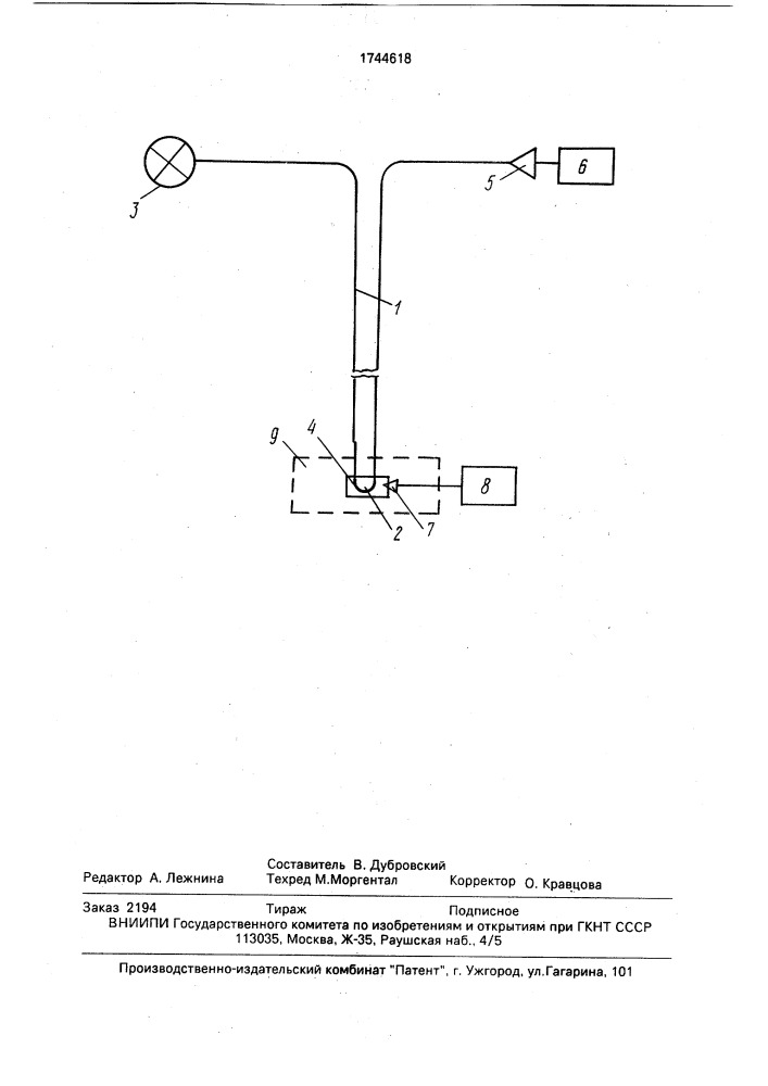 Способ измерения точки росы (патент 1744618)