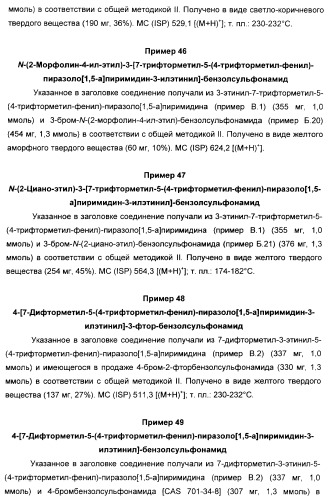 Производные ацетиленил-пиразоло-пиримидина в качестве антагонистов mglur2 (патент 2412943)