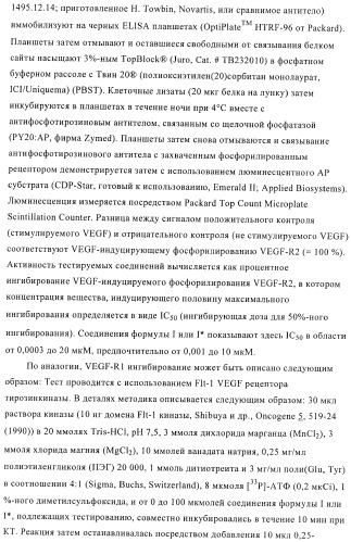 Производные диарилмочевины, применяемые для лечения зависимых от протеинкиназ болезней (патент 2369605)